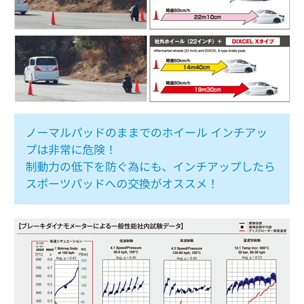 楽天市場】ポイント最大47倍 トヨタ アルファード/ヴェルファイア