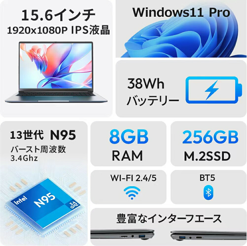 楽天市場】先行セール本日10倍！新品 2026年最新モデル！15.6インチ 第