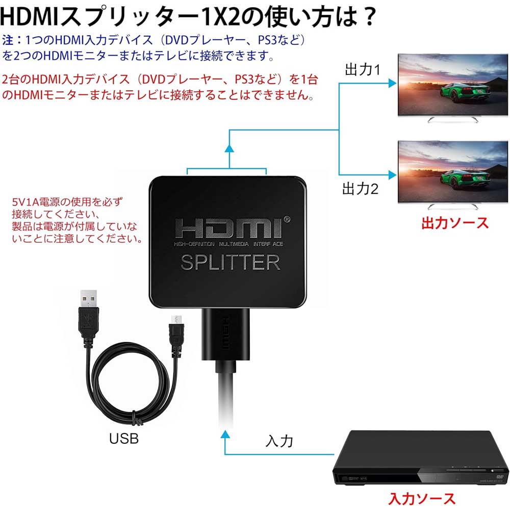 楽天市場】HDMI分配器 4Kx2K HDMIスプリッター 1入力2出力 3D、フルHD