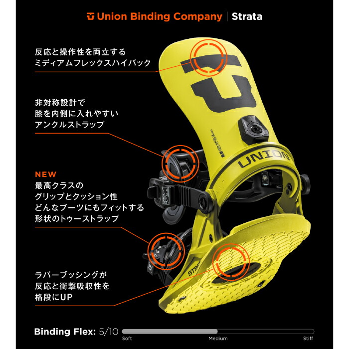 楽天市場】2024-25 UNION STRATA Black ユニオン ストラータ ブラック