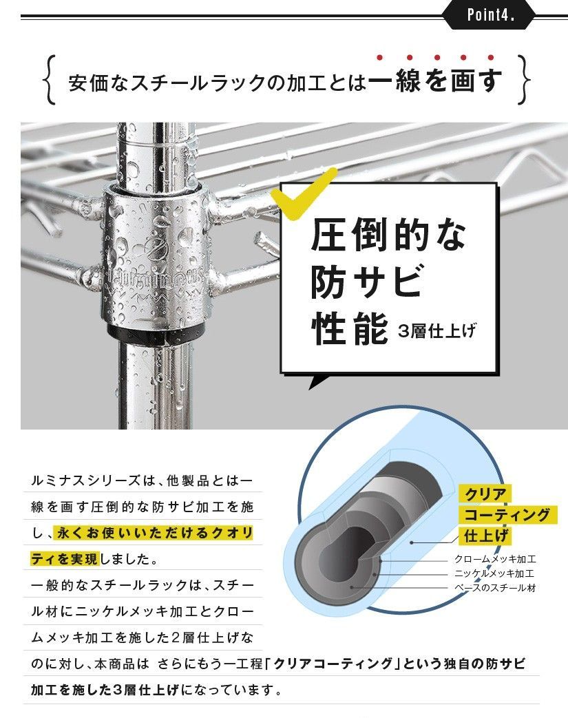 楽天市場】突っ張り ラック スチールラック 突っ張り棚 高さ調節 転倒