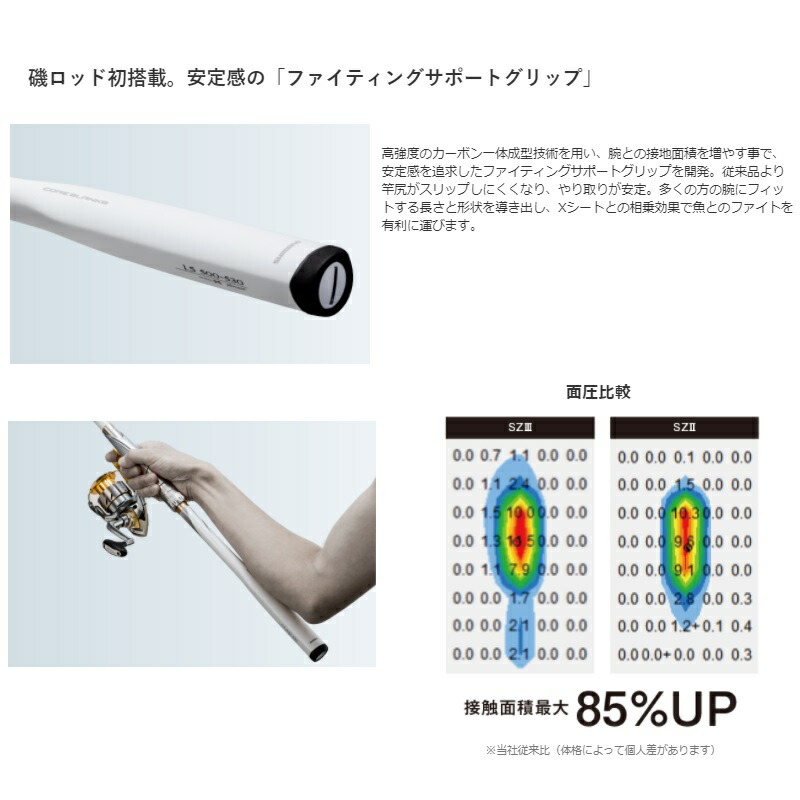 楽天市場】シマノ BB-X スペシャル SZIII 2-500/530 | 釣具 釣り