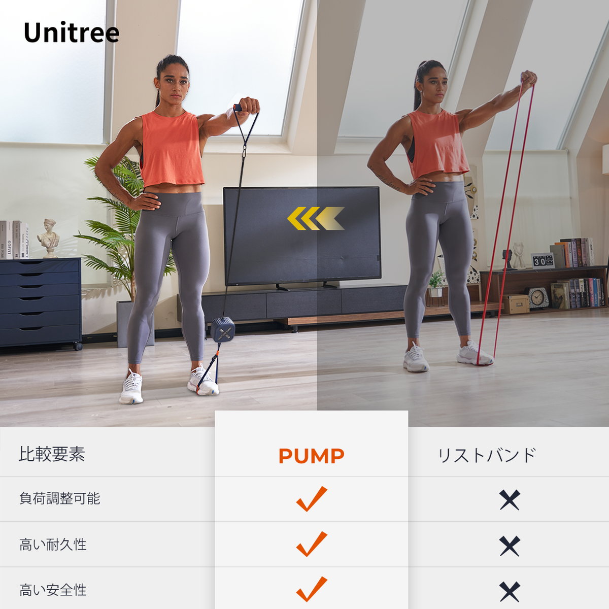 楽天市場】Unitree PUMP Pro ユニツリー パンプ プロ 20kgまで