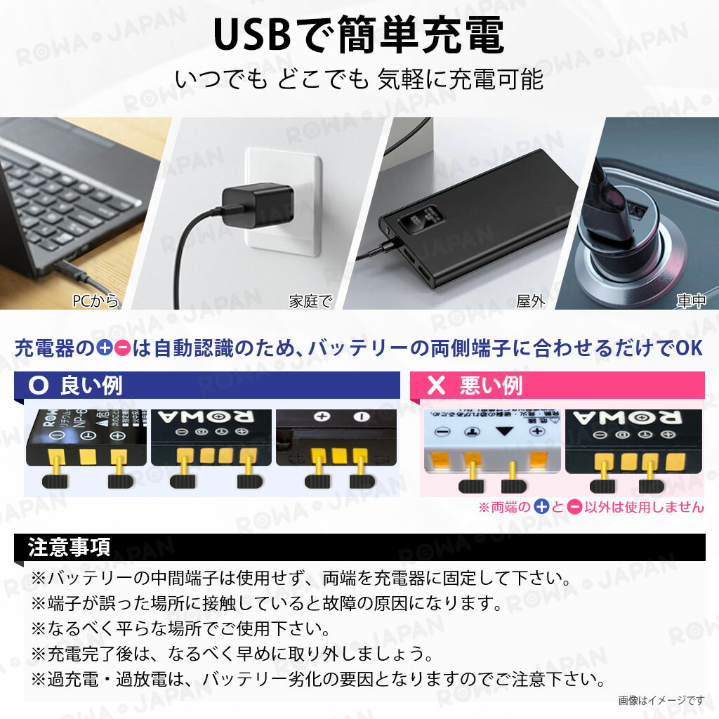 Elektron Digitone II 本体 箱 AC付 USB欠品 Elektron Digitone II