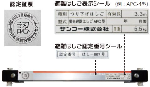 楽天市場】APC型 1個 窓枠用 火災・災害時等の緊急避難用具 : 理研化学