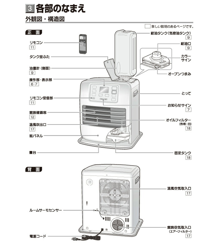 楽天市場】(LINEクーポン有)コロナ FH-SR3325Y-N 石油ファンヒーター