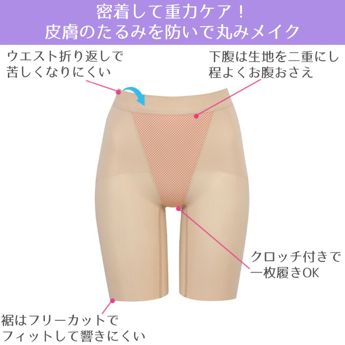 楽天市場】重力に負けない ヒップケアガードルWacoal ワコール (58