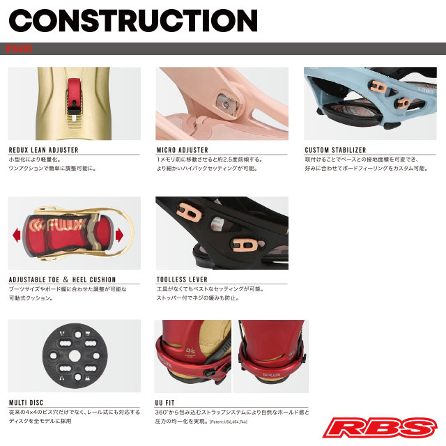 楽天市場】FLUX 20-21 BINDINGS DSW GIRL/WHITE 【フラックス