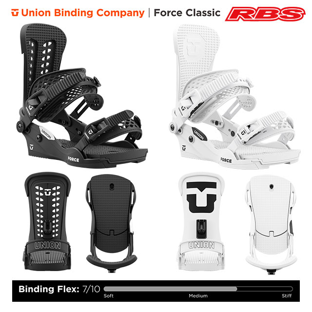 楽天市場】UNION 24-25 FORCE CLASSICS BINDING ユニオン フォース