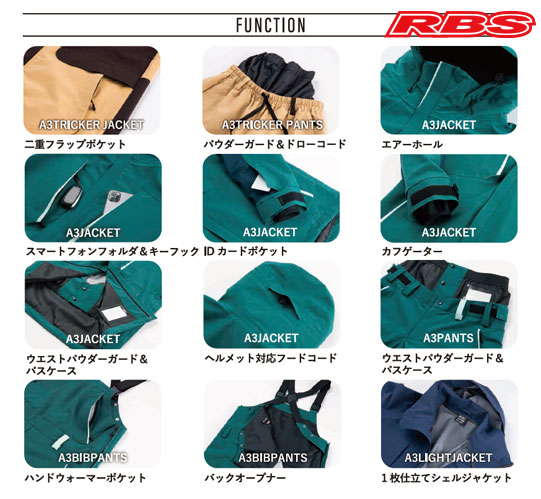 楽天市場】YONEX 25-26 BIB PANTS ヨネックス ビブパンツ