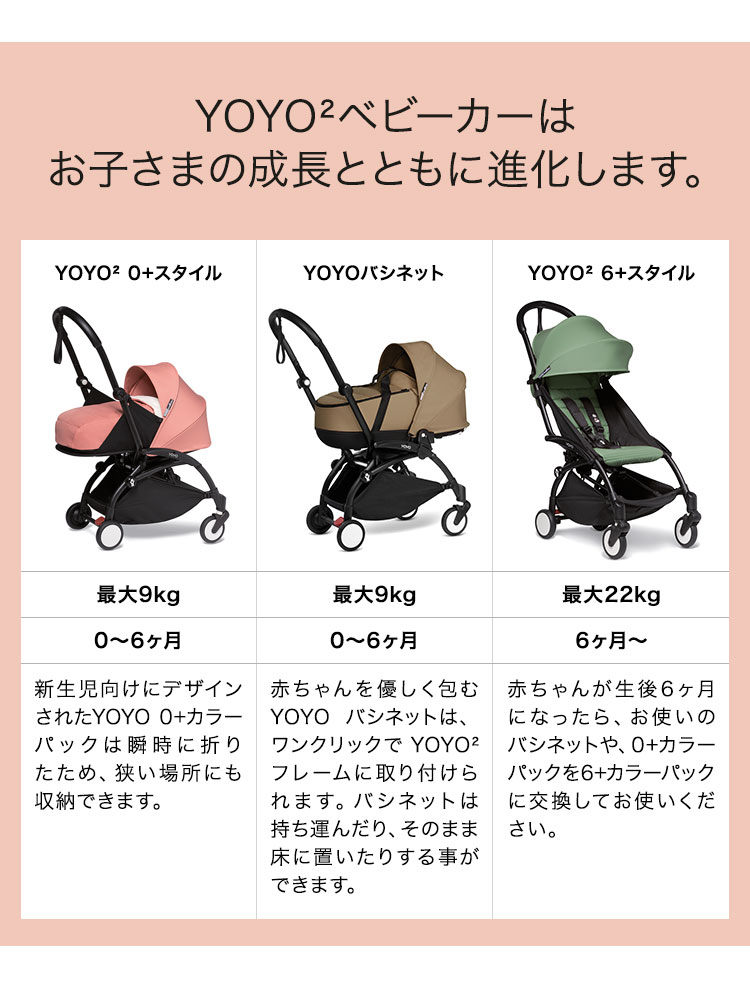 楽天市場】カラーパック単品 ベビーゼン ヨーヨー ベビーカー YOYO2 6+
