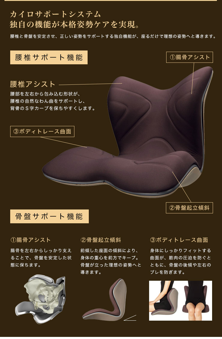 楽天市場】MTG スタイル プレミアム Style PREMIUM YS-AL03A YS-AL18A