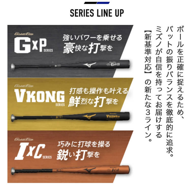 楽天市場】【2024新基準対応】ミズノ 硬式 金属バット IxC 1.0