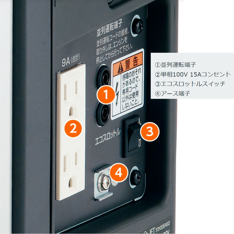 楽天市場】発電機 カセットボンベ 家庭用 防災 ホンダ エネポ EU9iGB