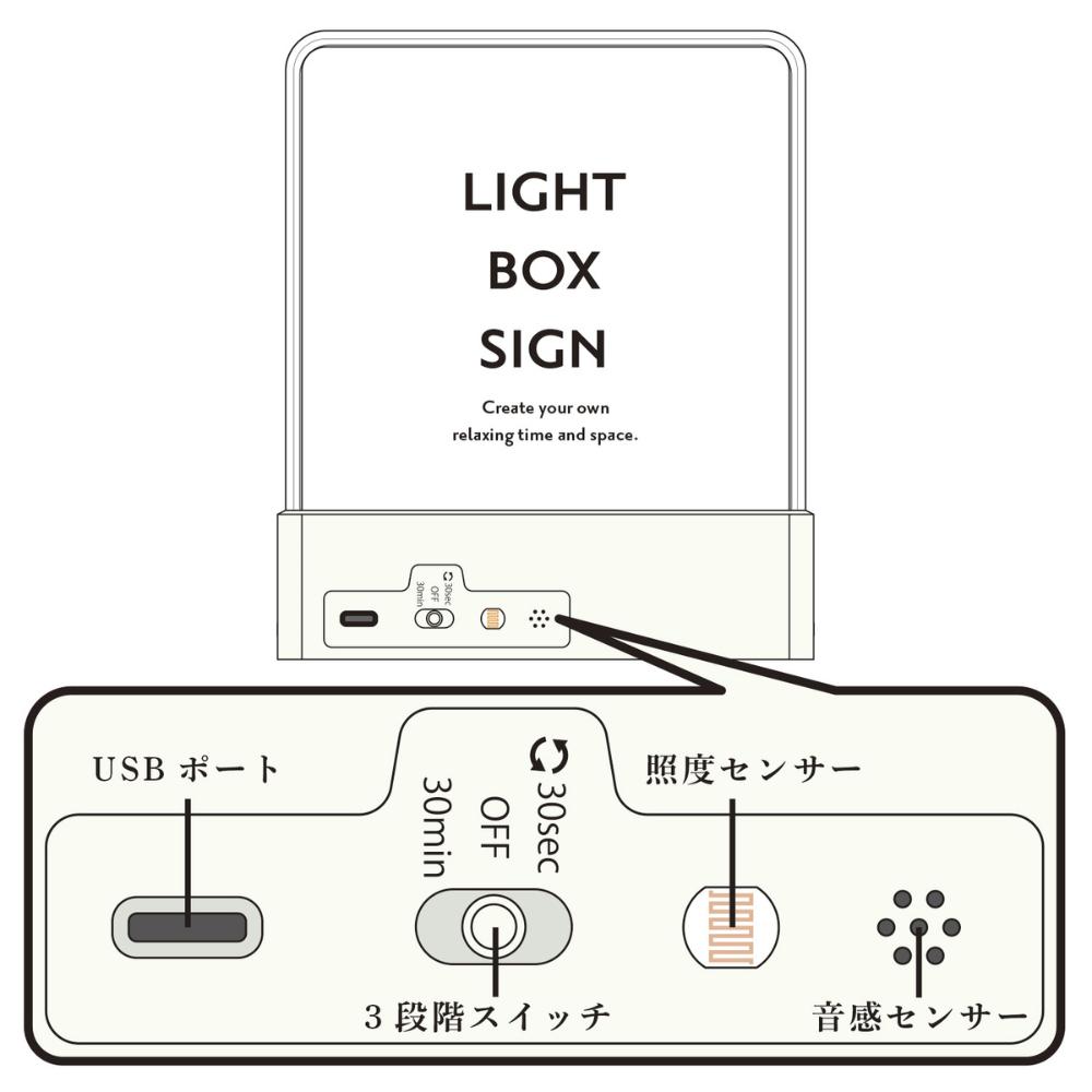 楽天市場】LIGHT BOX SIGN 本体・デザインシートセット | ライト