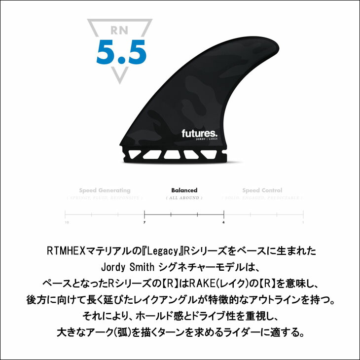 楽天市場】futures. フューチャー フィン RTM HEX JORDY L CAMO