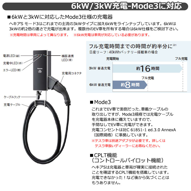 楽天市場】パナソニック エルシーヴ ヘキアS モード3 機器連携タイプ