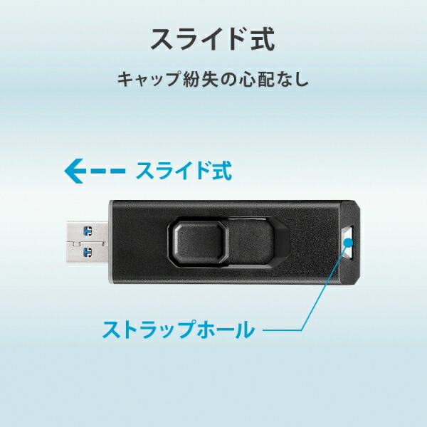 楽天市場】アイ・オー・データ I-O DATA スティック型外付SSD 1TB SSPS