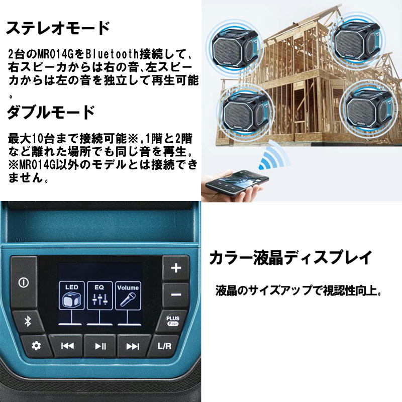 楽天市場】＼楽天ランキング入賞／ マキタ(makita) MR014GZ 充電式