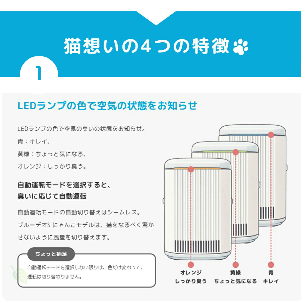 楽天市場】ブルーデオS にゃんこモデル 脱臭除菌機 Bluedeo マスク