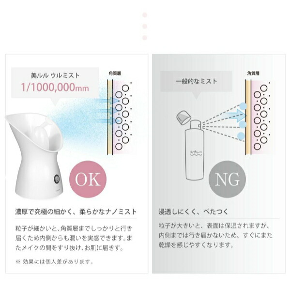 楽天市場】【クーポン最大1000円OFF】フェイシャルスチーマー