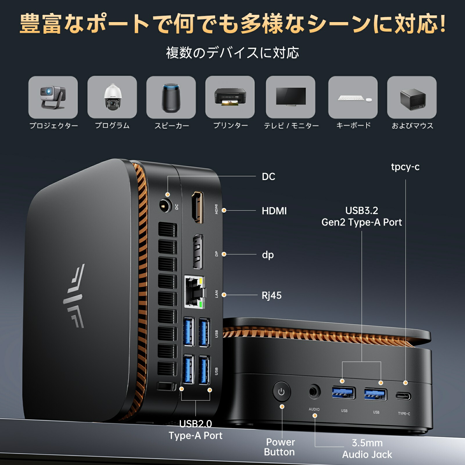 楽天市場】【予約販売中】NIPOGI mini pc AMD Ryzen 4300U LPDDR4 動作