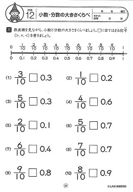 楽天市場】☆在庫限り☆繰り返し学習で学力UP！ ☆七田式計算