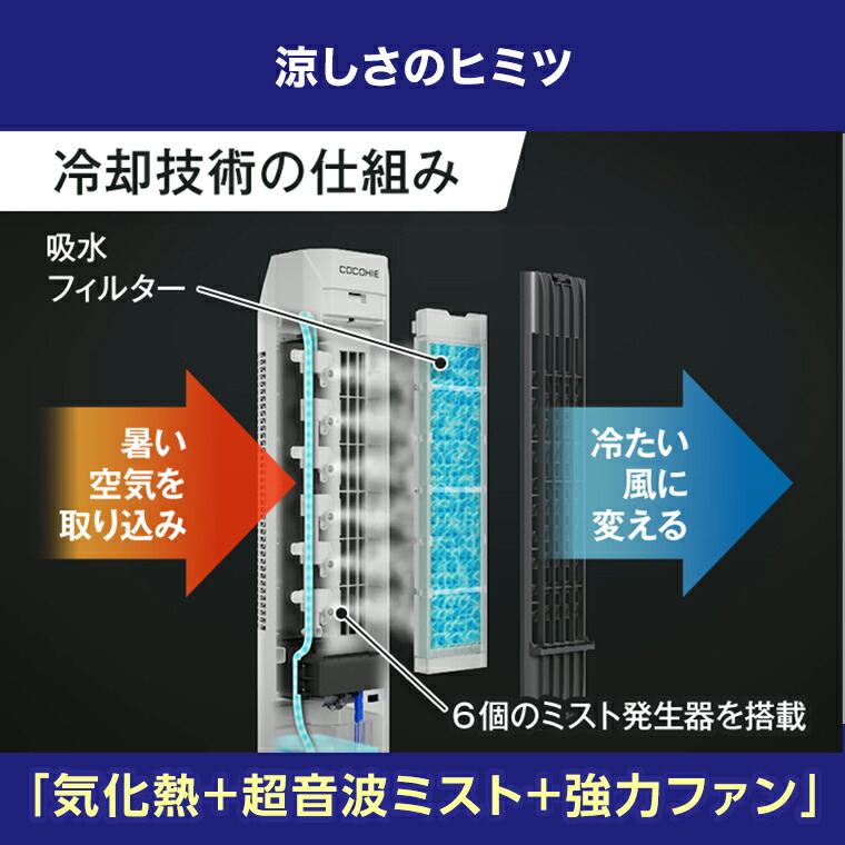 楽天市場】【送料無料】ここひえ タワーT2 ショップジャパン公式