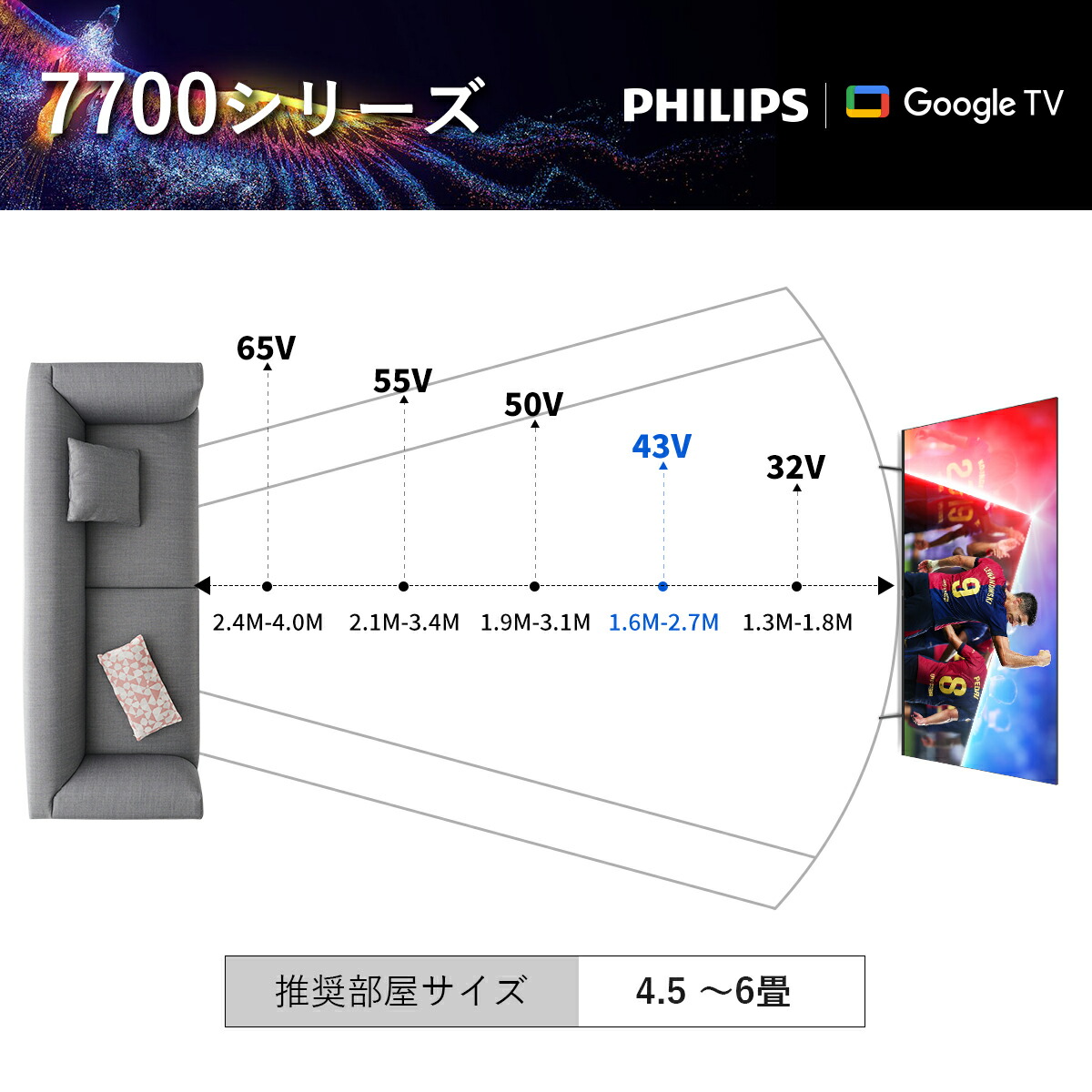 楽天市場】Philips テレビ 43型 チューナーレステレビ ブルーライト