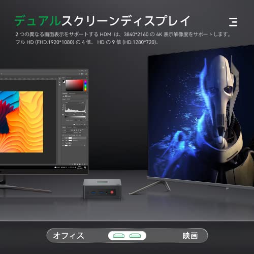 楽天市場】TRIGKEY ミニPC インテル第12世代 N100 プロセッサー 最大