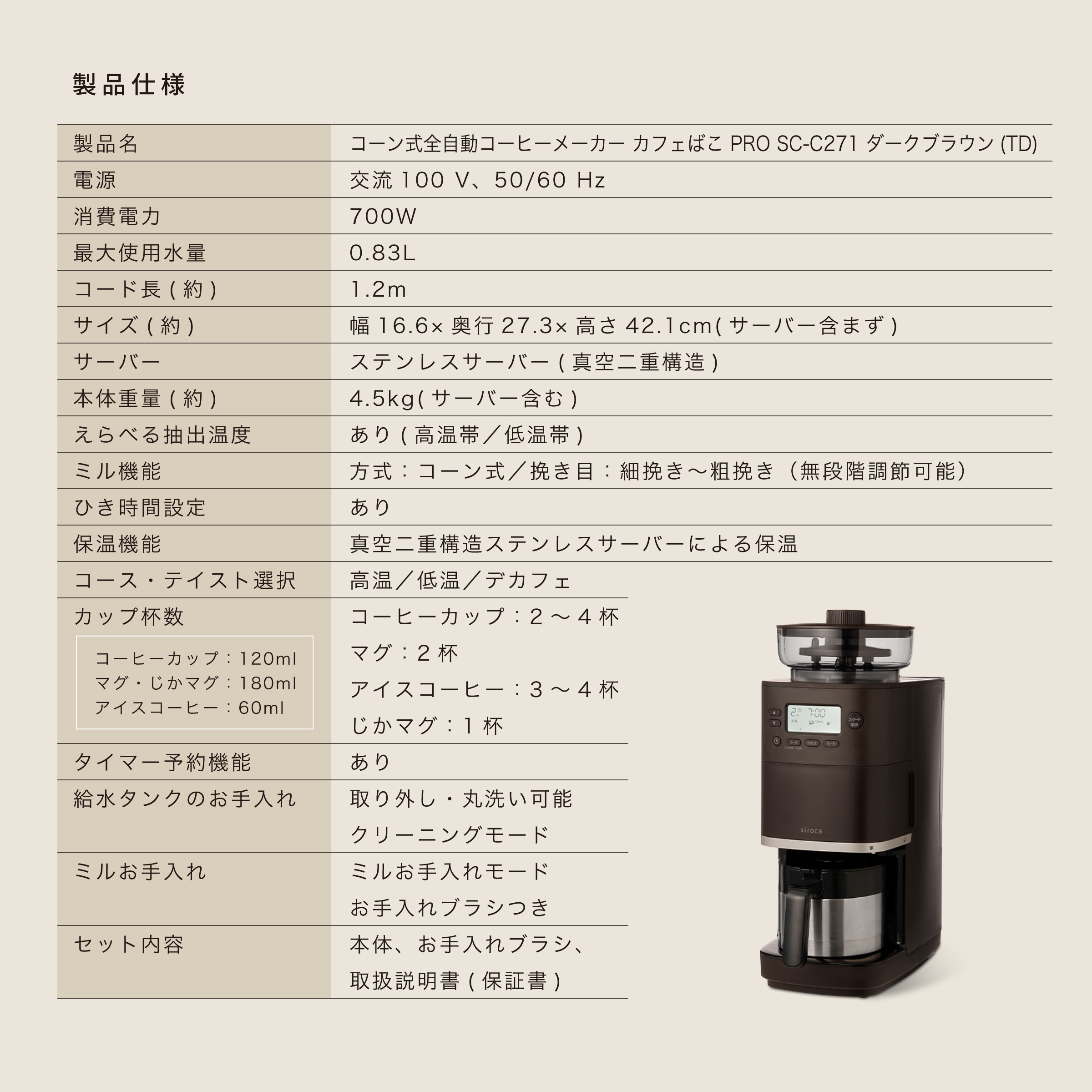 楽天市場】【ランキング受賞！】 シロカ コーン式全自動コーヒー