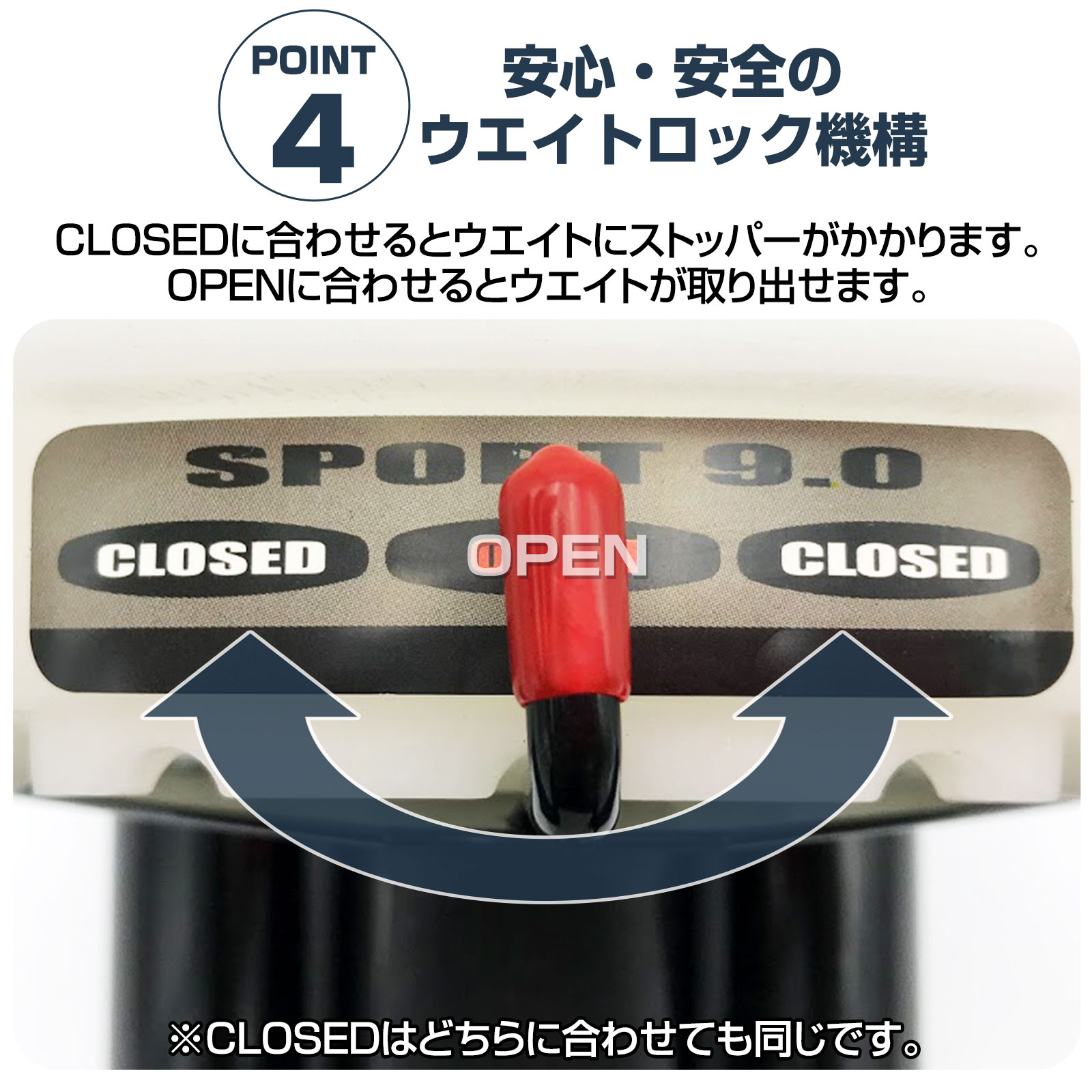 楽天市場】【25日はP最大10倍&1,000円cp！】可変式 ダンベル ブロック