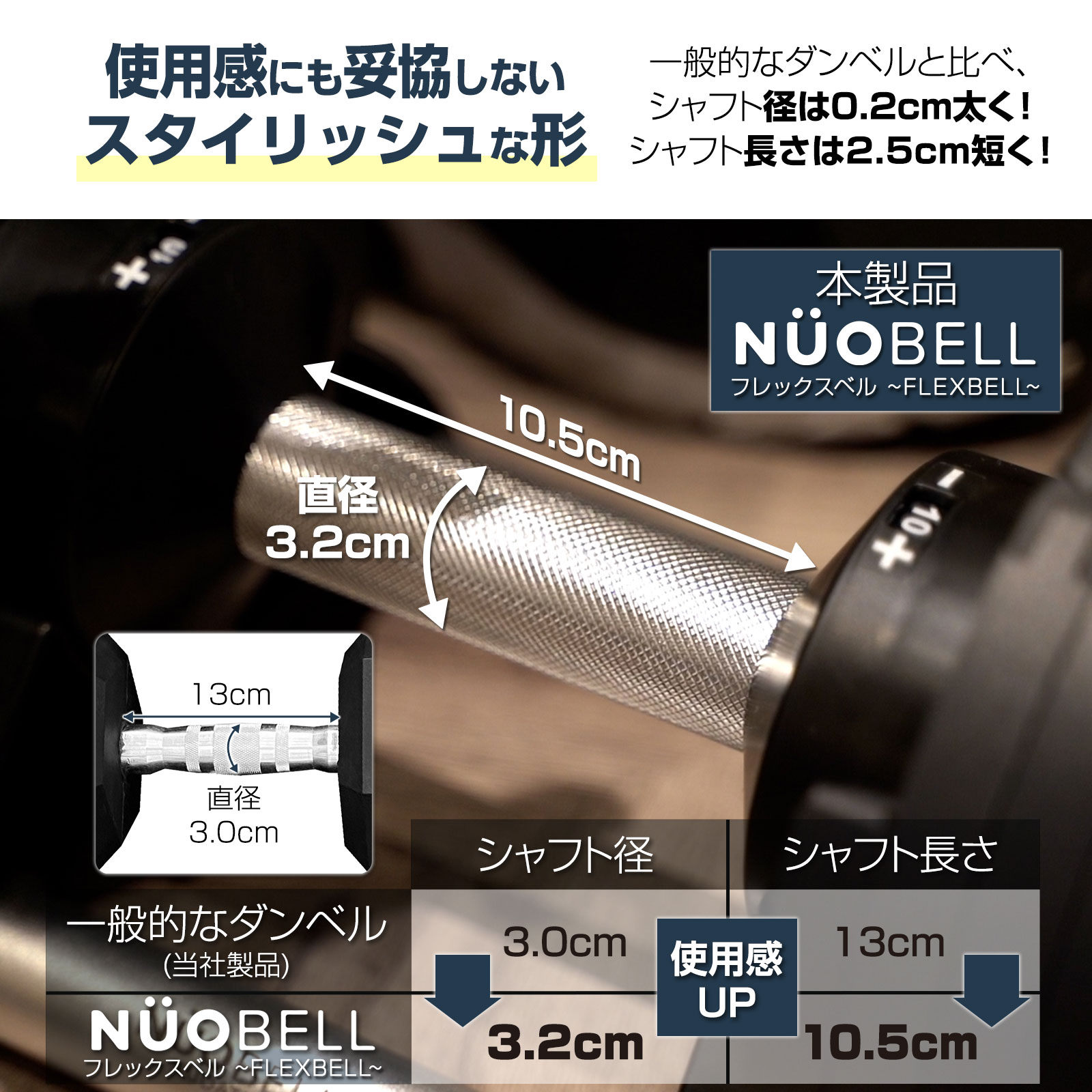 楽天市場】【NUO 正規代理店 2年保証】フレックスベル 2kg刻み 可変式