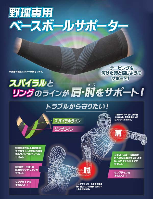 楽天市場】肘や肩のトラブルからあなたを守る！ミズノ 野球 肘用
