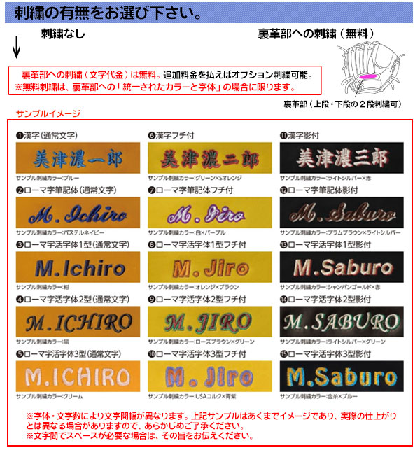 楽天市場】ミズノプロ オーダーグラブ 硬式グローブ 硬式用 田中将大