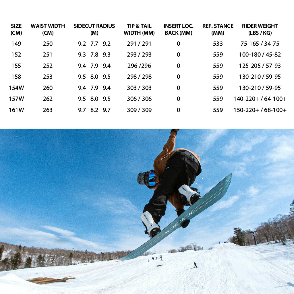 楽天市場】RIDE AGENDA ライド アジェンダ 23-24 メンズ レディース