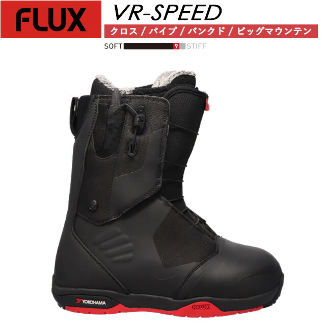 楽天市場】flux gt-speedの通販