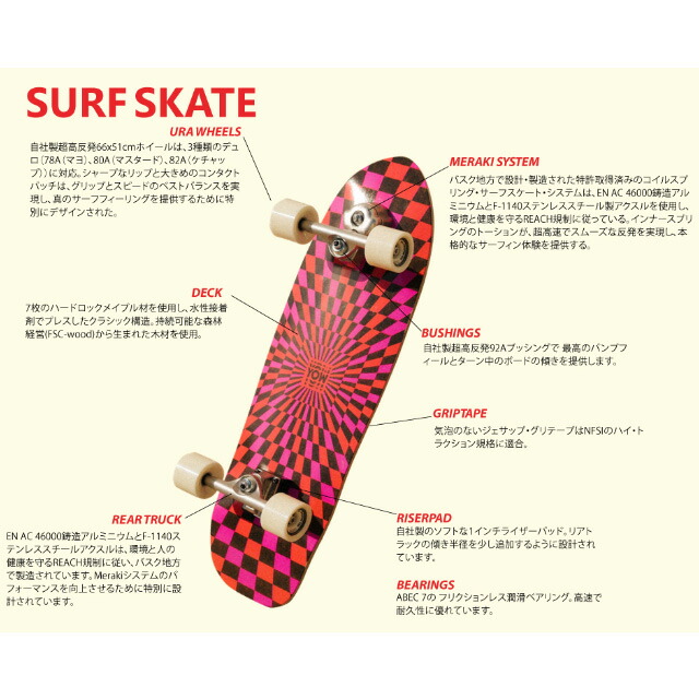 楽天市場】スケートボード 【YOW】【PADANG PADANG 34“ Surfskate