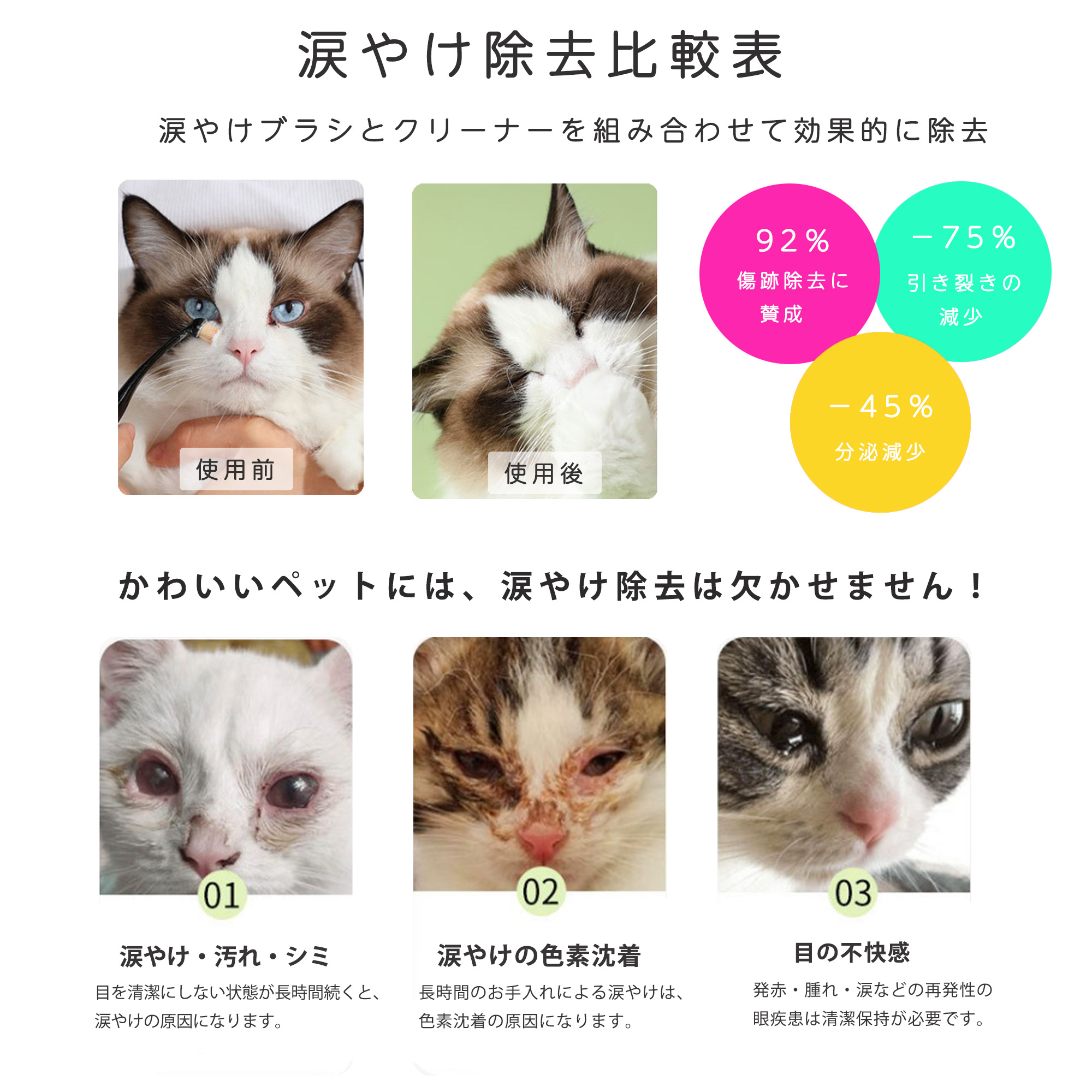 楽天市場】涙やけクリーナー 涙やけブラシ 犬 猫 アイクリーナー