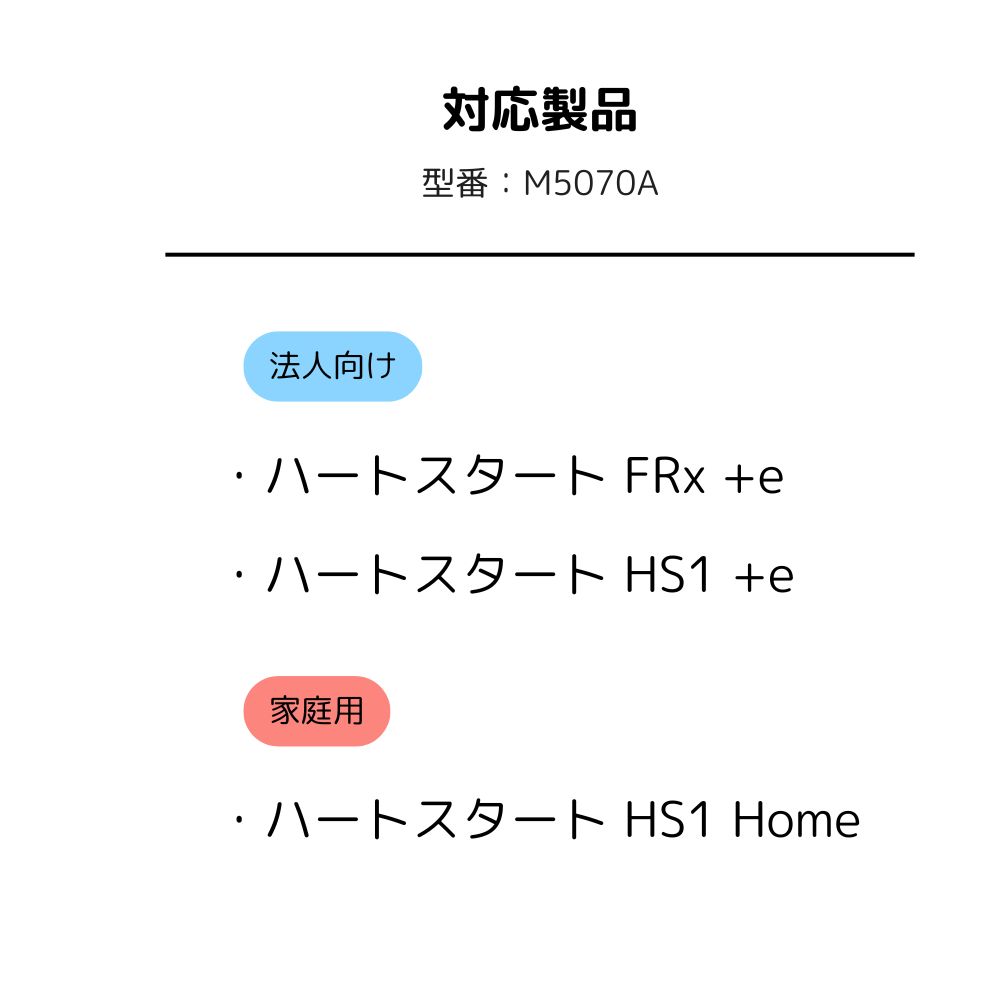 楽天市場】【純正品】 フィリップス AED バッテリー ロングライフ