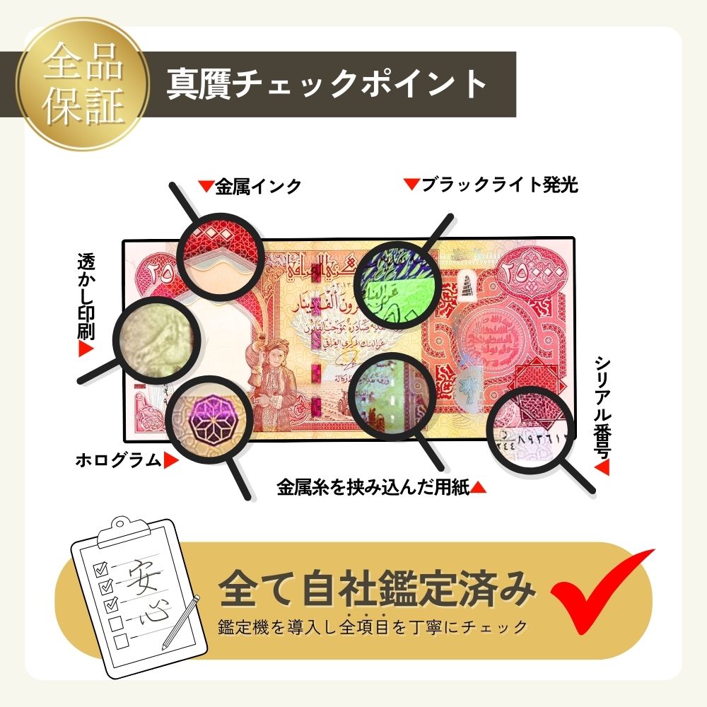 楽天市場】【優良ショップ受賞】2万5千イラクディナール 5枚☆即日発送