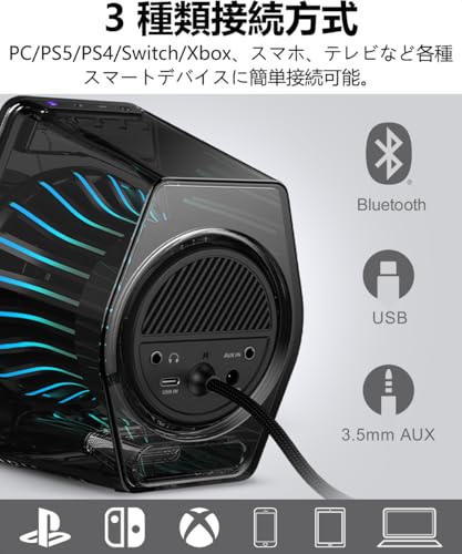 楽天市場】Edifier（エディファイア）G2000 Pro 64W ゲーミング