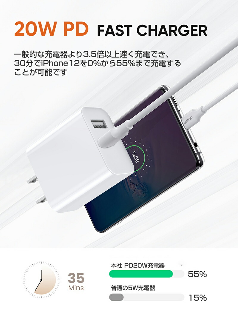 楽天市場】充電器 iPhone 2点セットUSB Type-c 20w高速充電器 2ポート