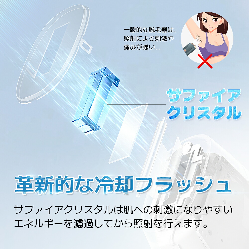 楽天市場】脱毛器 サーリシ 脱毛 家庭用 光脱毛 ipl 光 メンズ 顔 光