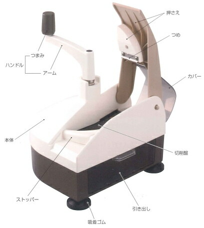 楽天市場】鰹節削り器 回転式オカカ 新型 送料無料 替刃式 愛工業