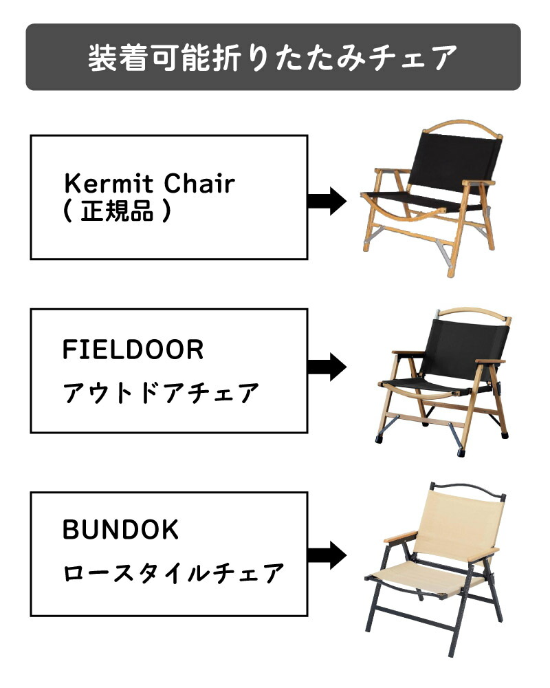 楽天市場】カーミットチェアシート グランピングチェア 張替えシート