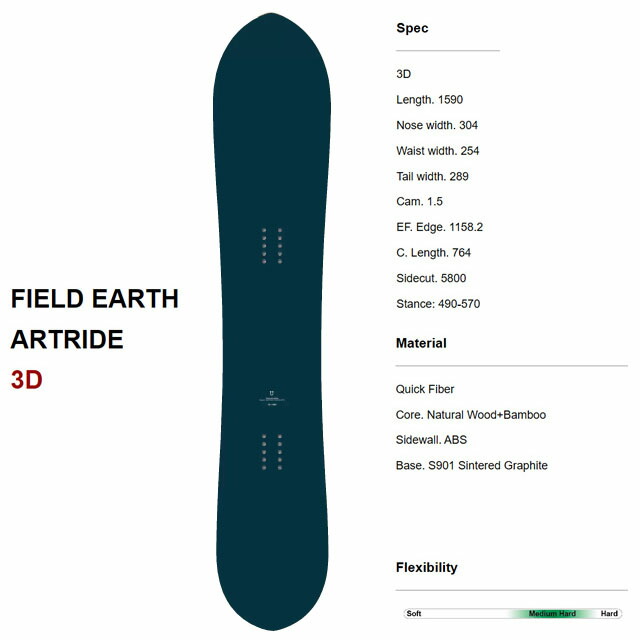 楽天市場】【メンテナンスします】FIELD EARTH ARTRIDE 3D 159.0m