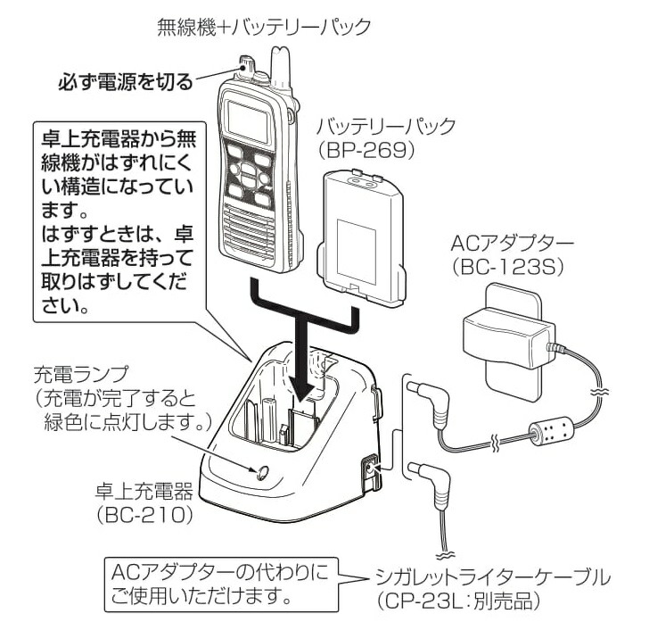 楽天市場】【マラソン中 エントリーでP5倍】ICOM アイコム 国際VHF