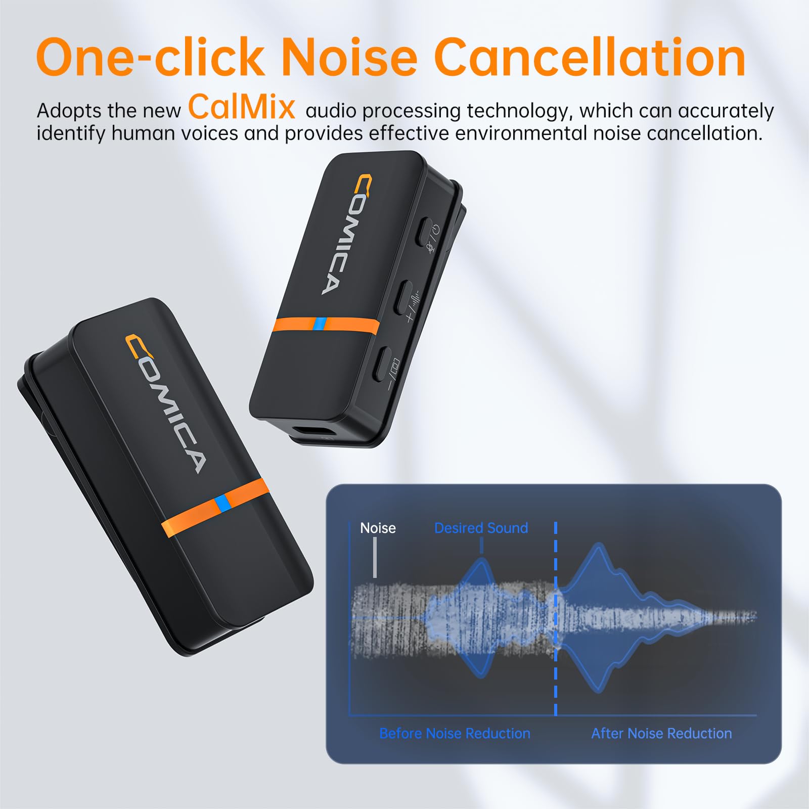 楽天市場】comica Vimo Q 送信機4台+受信機1台 ワイヤレスピンマイク