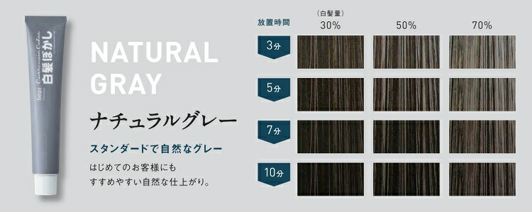 楽天市場】ホーユー プロフェッショナル カレンシアカラー 1剤 白髪